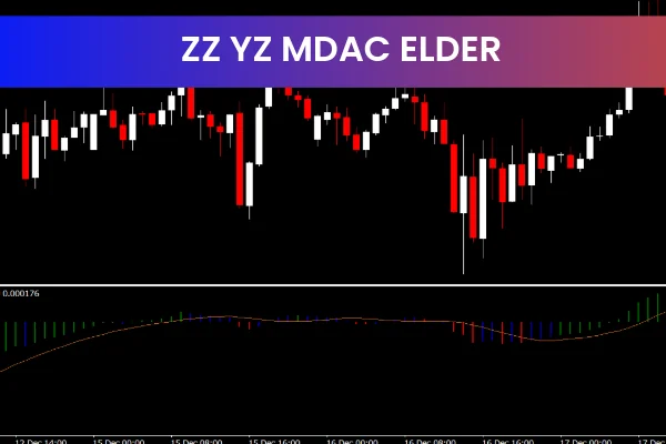 Zz Yz Mdac Elder