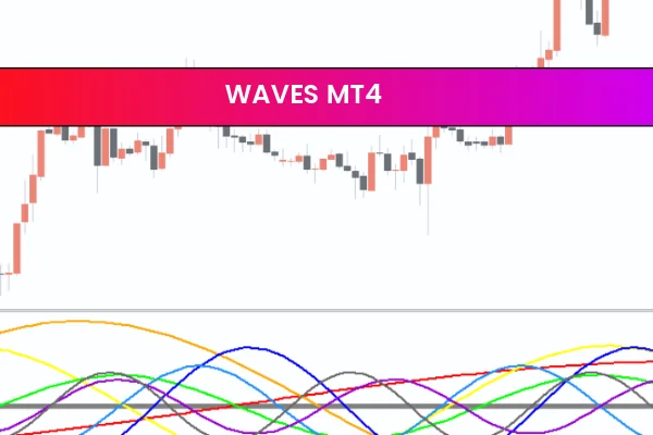 Waves