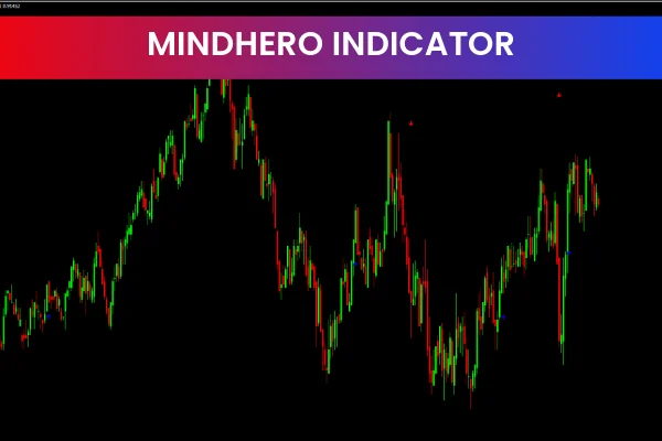 Mindheros