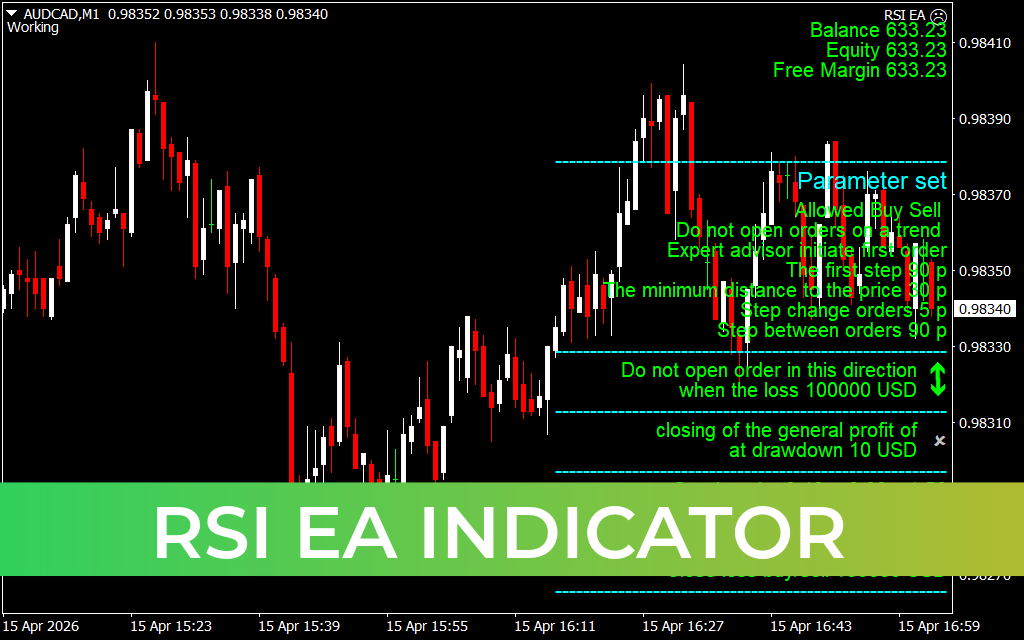 RSI EA