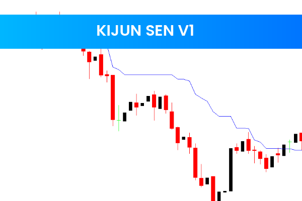 Kijun Sen V1