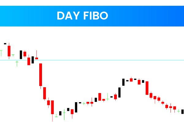 Day Fibo