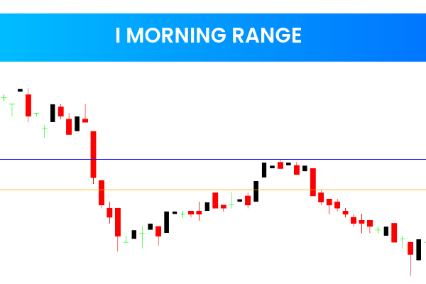 I Morning Range