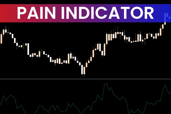 Pain Indicator