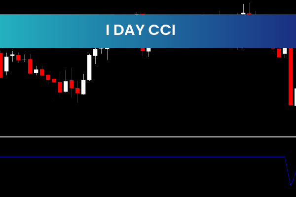 I Day Cci