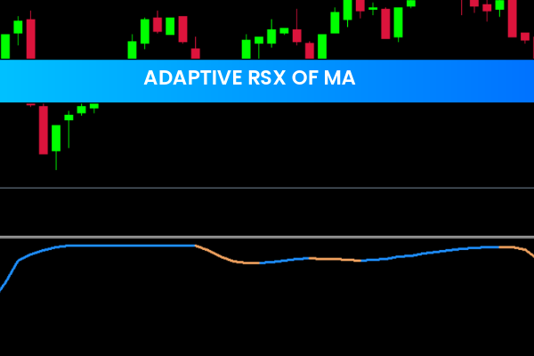Adaptive RSX of MA