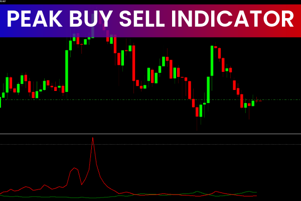 Pama Ganngrid Indicator