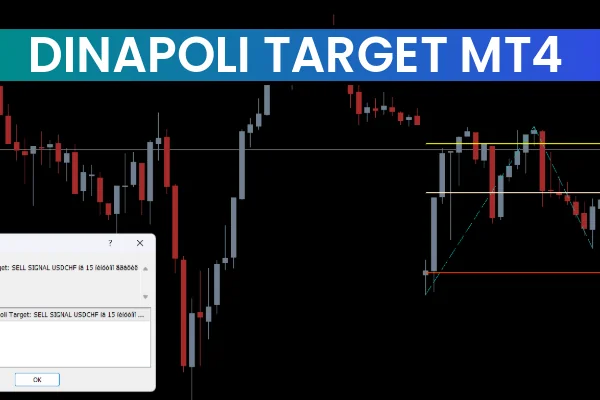 Dinapoli Target