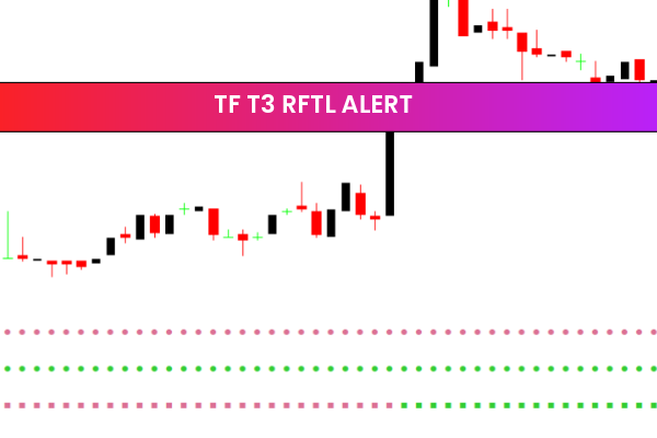 Tf T3 Rftl Alert