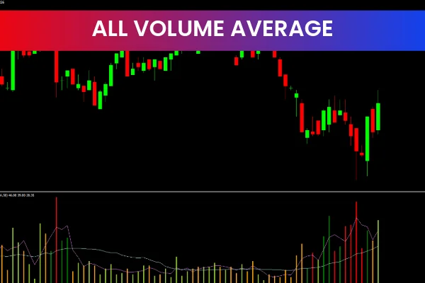 All Volume Average