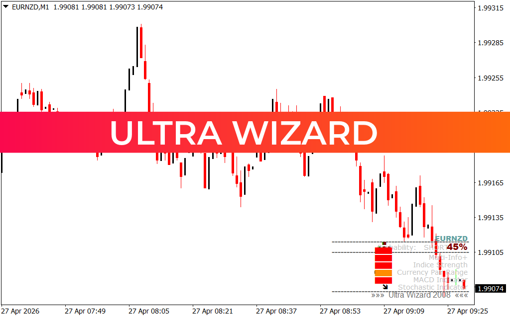 Ultra Wizard