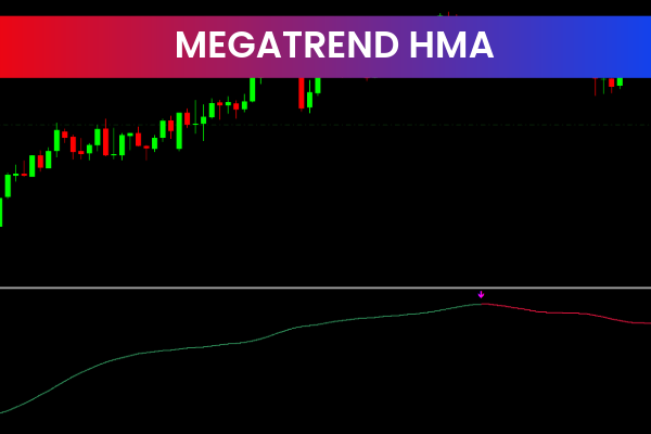 Megatrend HMA