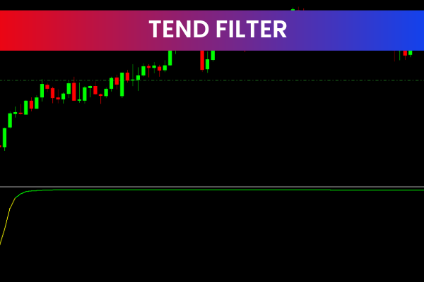 Trend Filter