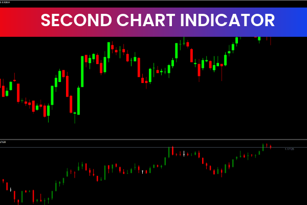 Second Charts