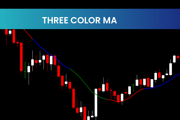 Three Color MA