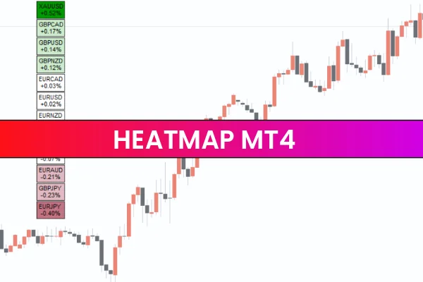 Heatmap