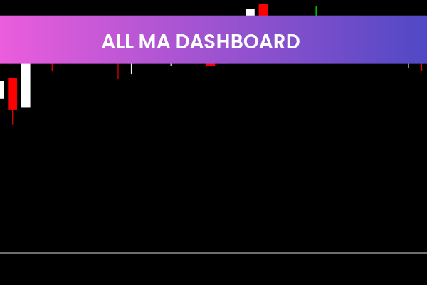 All MA Dashboard