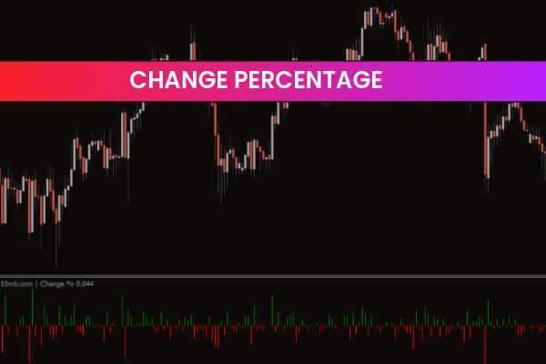 Change Percentage