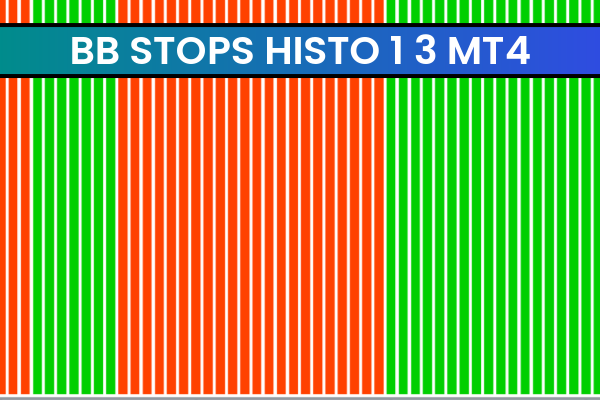 BB Stops Histo 1 3