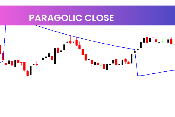 Paragolic Close