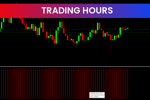 Trading Hours