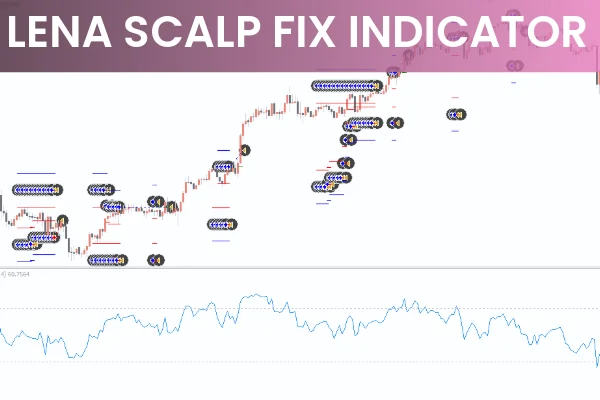 LENA SCALP FIX