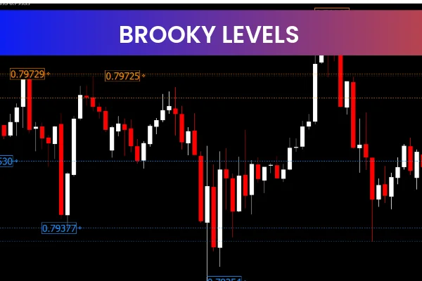 Brooky Levels