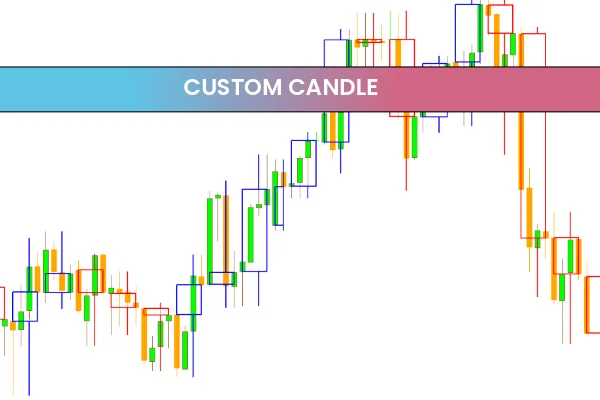 Custom Candle