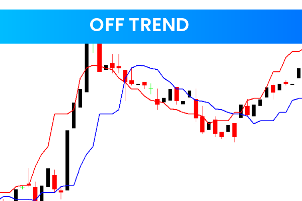 OFF Trend