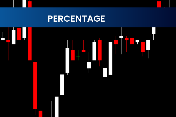 Percentage