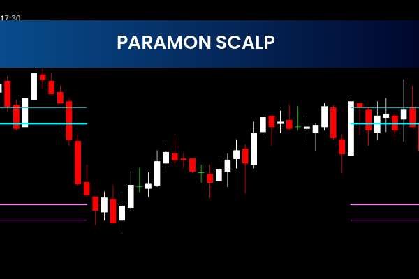 Paramon Scalp