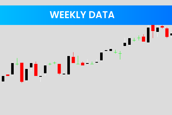 Weekly Data