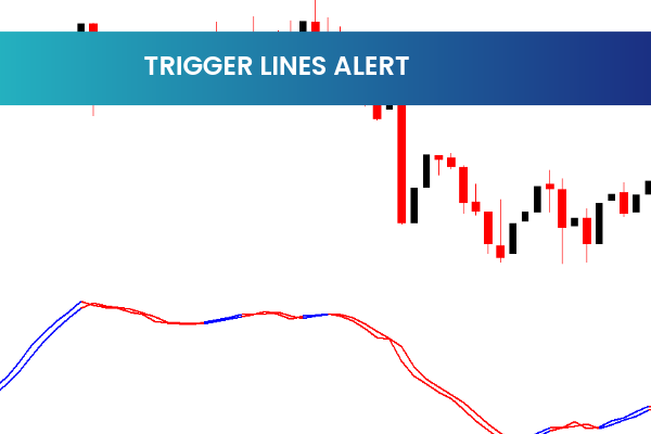 Trigger Lines Alert