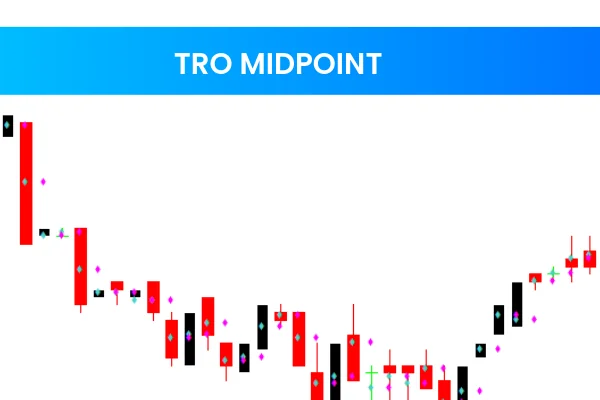 TRO Midpoint