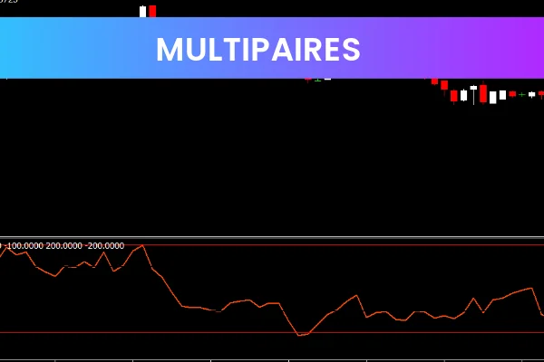 Multipaires