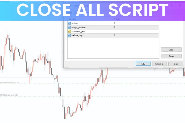 Close All Script