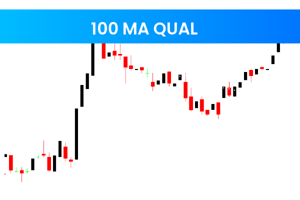100 MA Qual