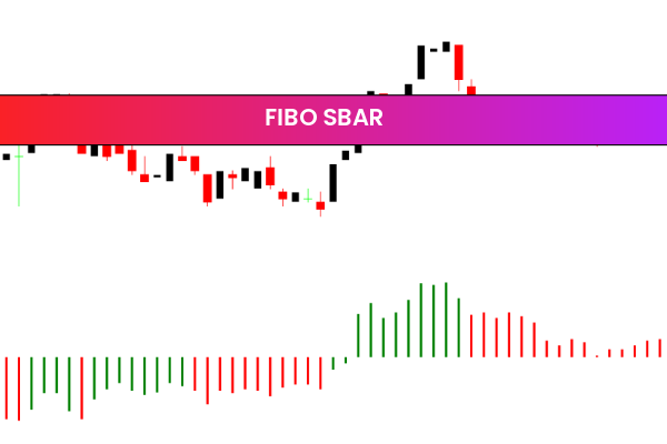 Fibo Sbar